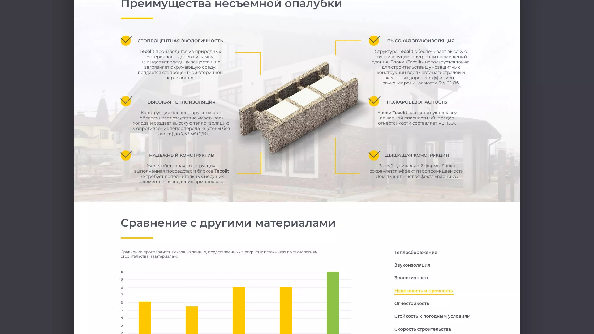 Создание сайта для строительной компании «ЭКОДОМ» в Рузе
